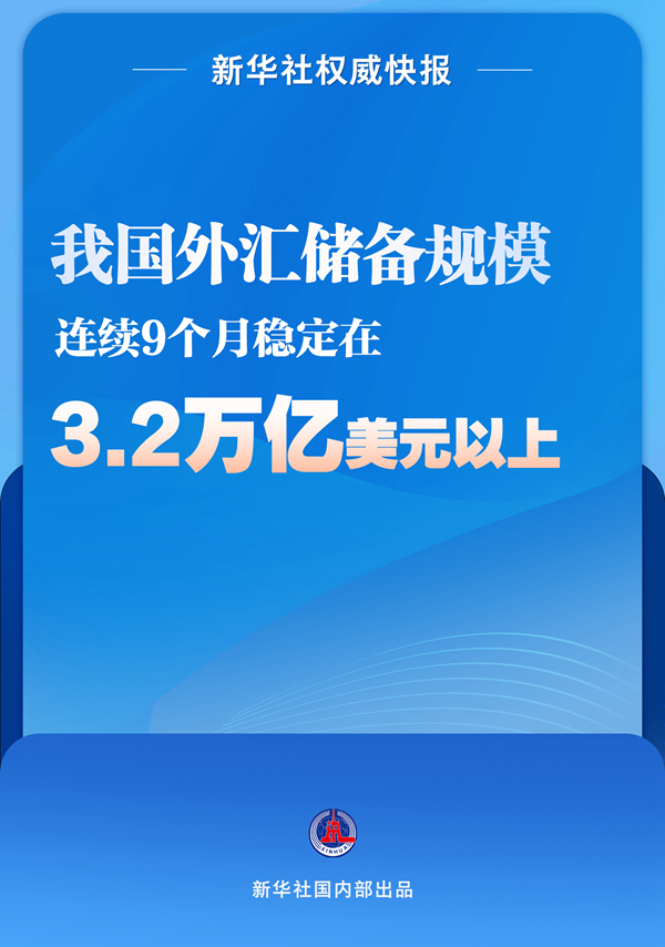 ҹ㴢ģ9ȶ3.2Ԫ