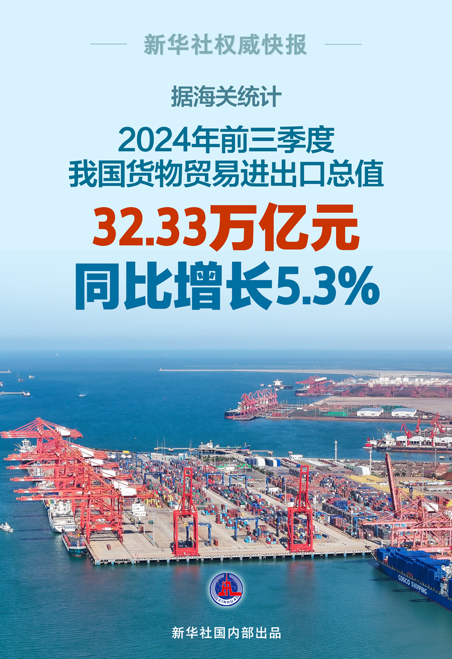 5.3%ǰҹó׽ȶ