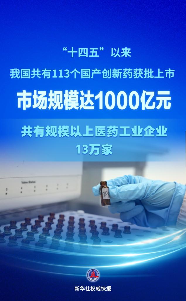 ʮ塱ҩгģ1000Ԫ
