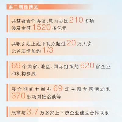 ᣬչӮչ¿ռ䣨ʱ