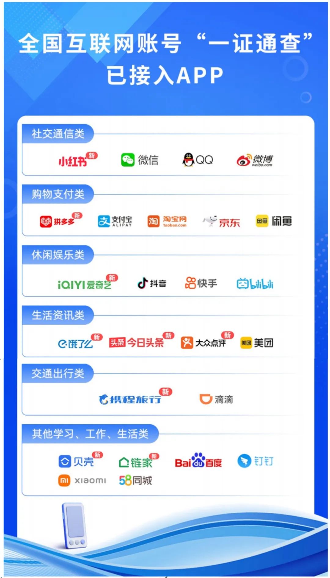 һ֤ͨ顱 ɲ黥Ӧ25