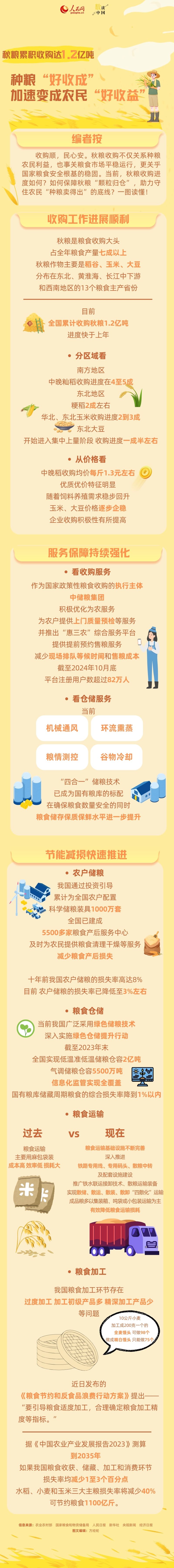 йչ1.2ڶ ճɡٱũ񡰺桱