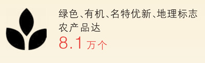  ׳1.4ڽķմ·λر𱨵