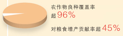  ׳1.4ڽķմ·λر𱨵