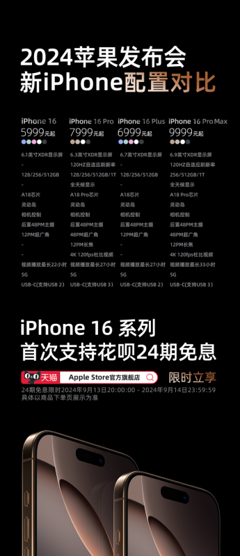 ƻ����è�콢�귢���״�֧�ֻ���24����Ϣ��Ԥ��ǰ28Сʱ����