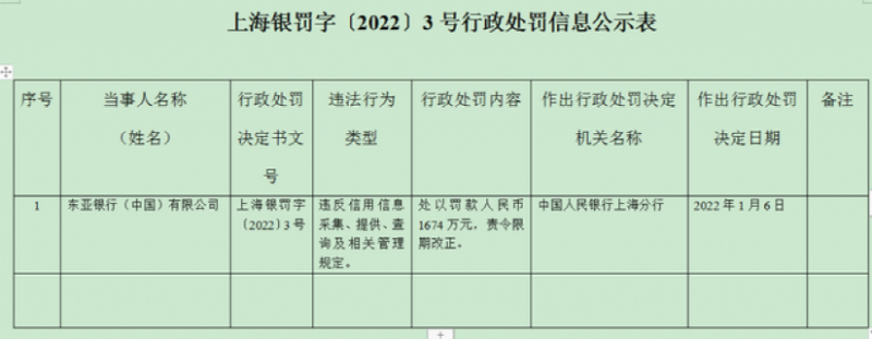 ���г��֣���������ǧ�򼶴󷣵����ˣ�